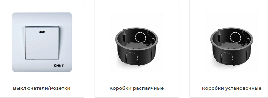 Изделия