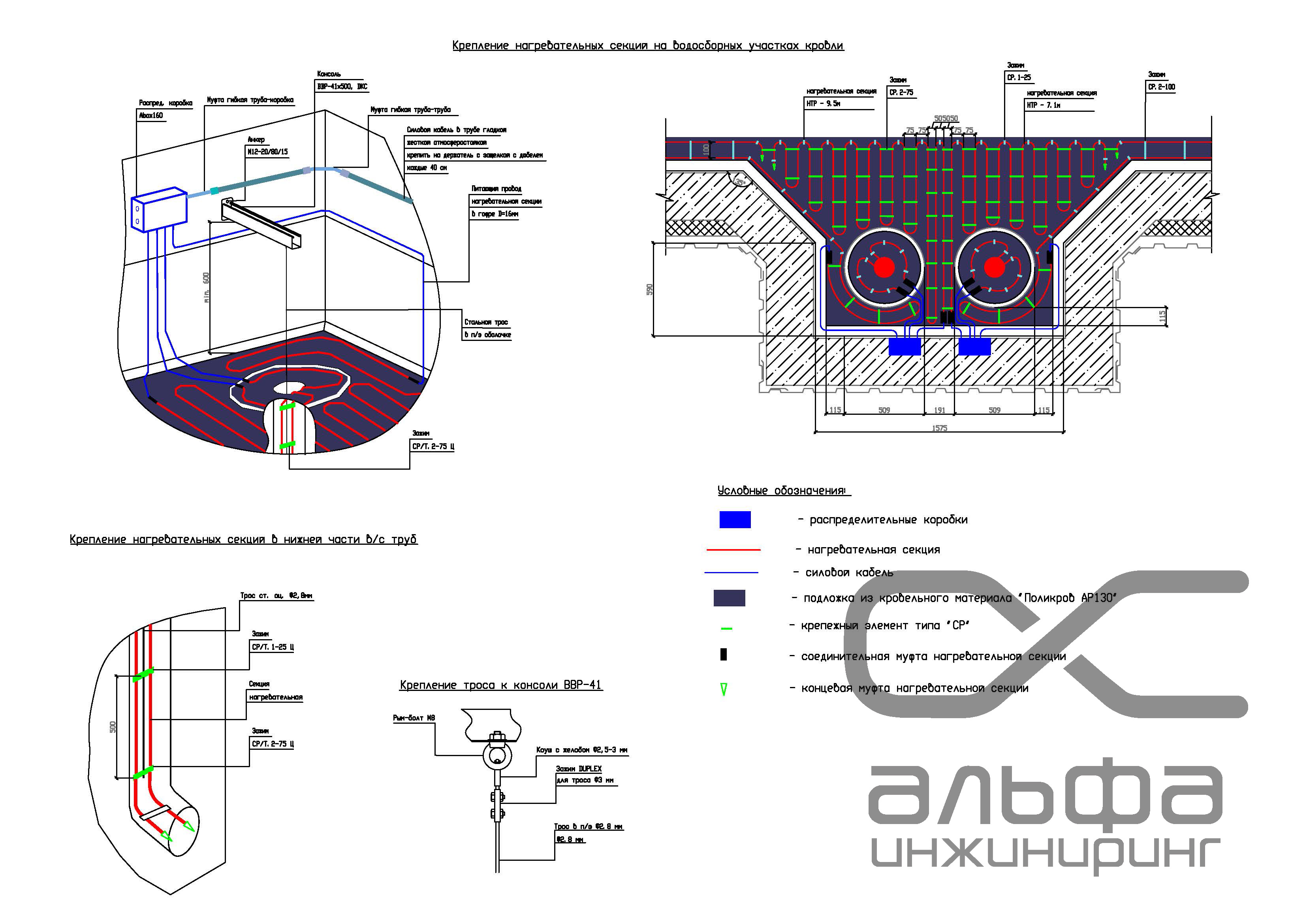 Обогрев кровли саморегулирующимся кабелем (Нововоронежская АЭС-2)